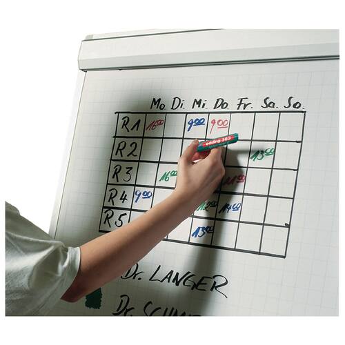 edding Flipchart-Marker 383, Schwarz Artikelbild Secondary1 L
