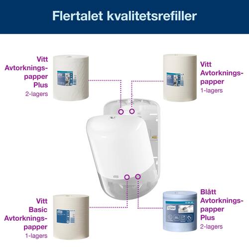 Tork Elevation Innenabrollungsspender für Wischtücher, Weiß Artikelbild Secondary7 L