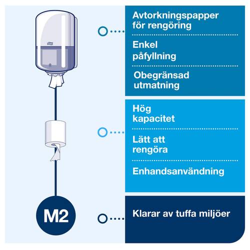 Tork Elevation Innenabrollungsspender für Wischtücher, Weiß Artikelbild Secondary9 L