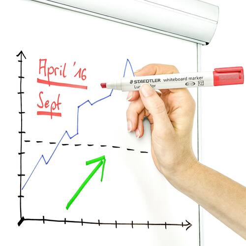 STAEDTLER Lumocolor Tafelschreiber, 2,5 mm, Keilspitze, nachfüllbar, farblich sortiert, 4er-Set, 1 Packung Artikelbild Secondary1 L