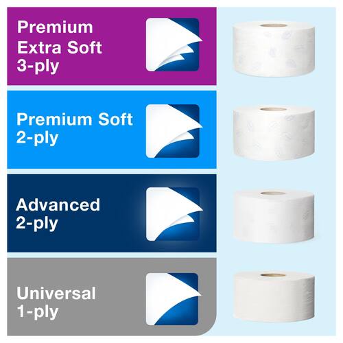 Tork Toilettenpapierspender T2 Mini Jumborolle Artikelbild Secondary2 L