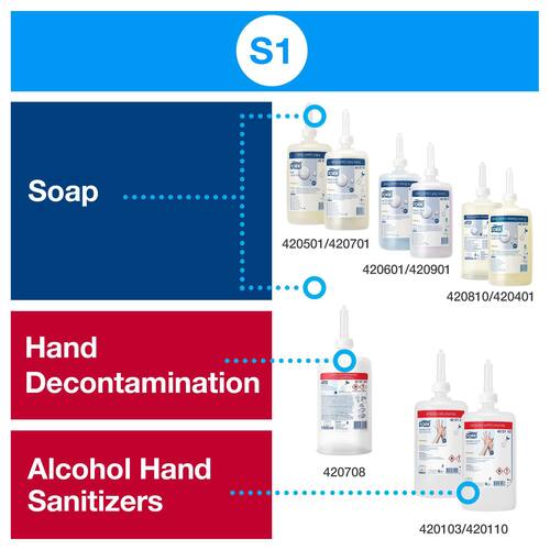 Tork Spender für Flüssigseife Weiss Artikelbild Secondary5 L