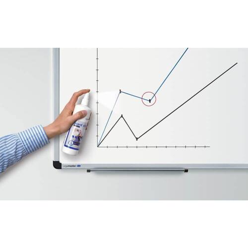 Legamaster Whiteboard-Reiniger TZ6, Sprühreiniger für Whiteboards und Schreibtafeln, 150ml, 1 Stück Artikelbild Secondary1 L