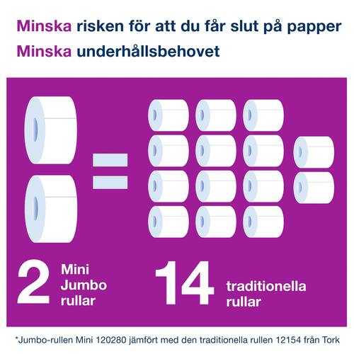 Tork Toilettenpapier Advanced Mini Jumbo, Tissue, 2-lagig, weiß, 12 Rollen Artikelbild Secondary4 L