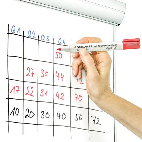 STAEDTLER Lumocolor Whiteboardmarker 351, Boardmarker, Flipchartmarker, 2 mm, Rundspitze, farblich sortiert, 4er-Set, 1 Packung Artikelbild Secondary2 L