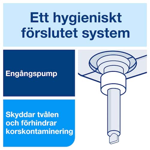 Tork Seifencreme Premium, Flüssigseife, Mild, Nachfüllung, parfümiert, 1 Liter, 1 Flasche Artikelbild Secondary11 L