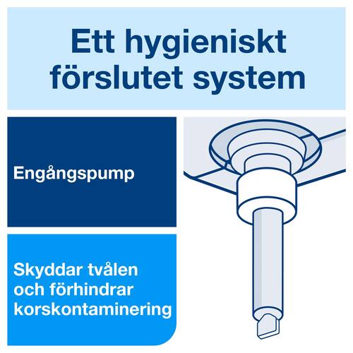 Håndkrem TORK Premium kropp S2 475ml produktbilde Secondary4 L