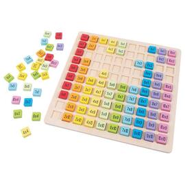 Gangetabell PLAYBOX i tre produktbilde