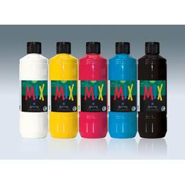 Readymix Svanenmärkt 500ml produktfoto