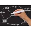 BE!BOARD Glas-Magnettafel, Whiteboard, magnetisch, 120x90cm, schwarz, 1 Stück Artikelbild Secondary2 S