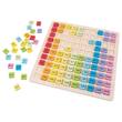 Gangetabell PLAYBOX i tre produktbilde