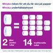Tork Toilettenpapier Advanced Mini Jumbo, Tissue, 2-lagig, weiß, 12 Rollen Artikelbild Secondary4 S